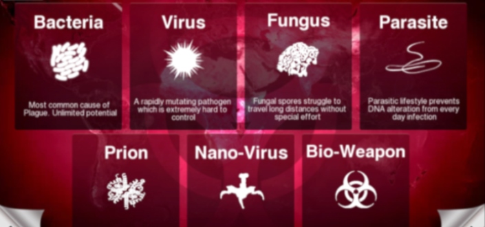 Plague inc nano virus - How to beat the plague inc nano virus: 7 Steps