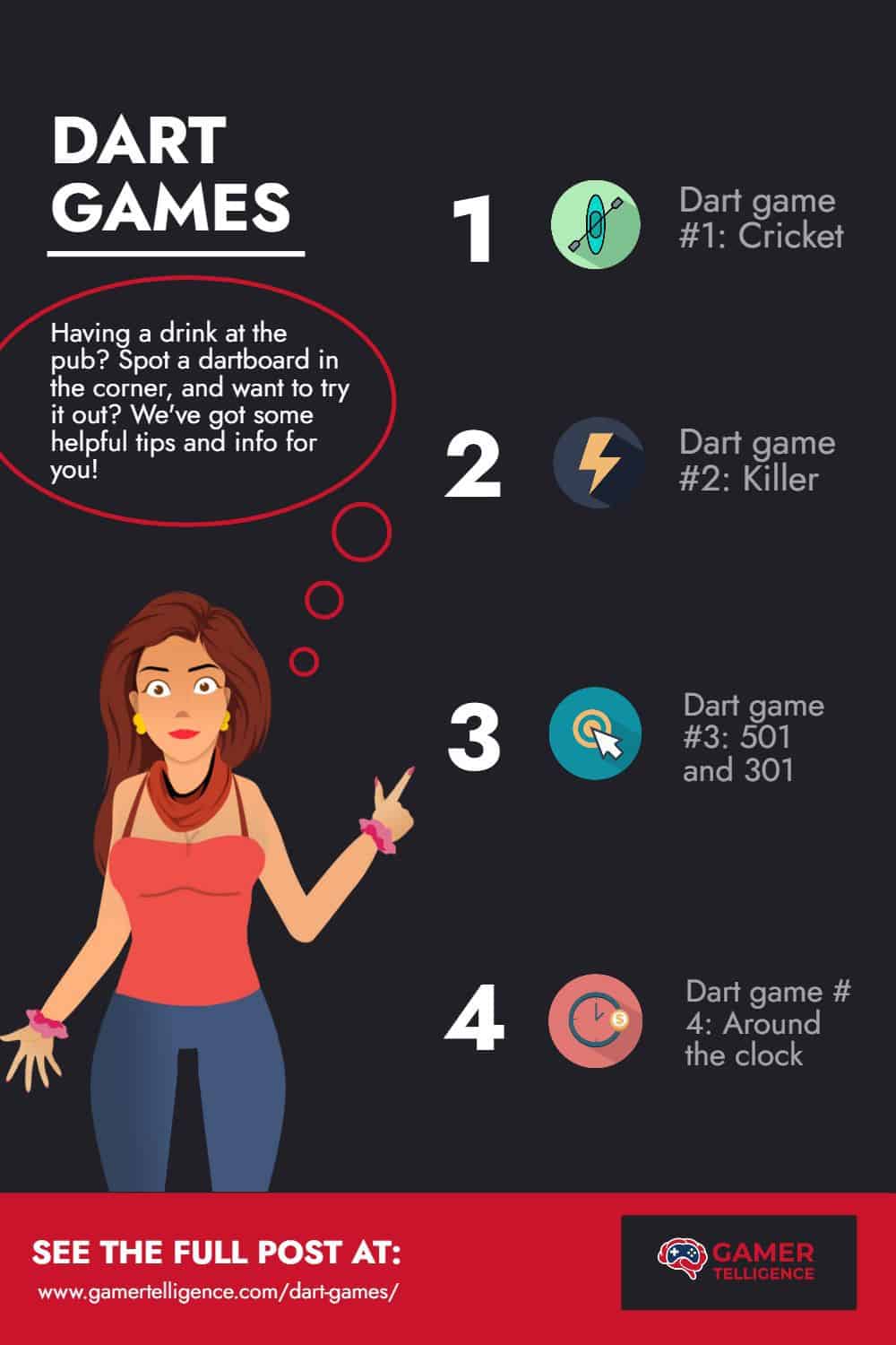 Dart Games - Infographics